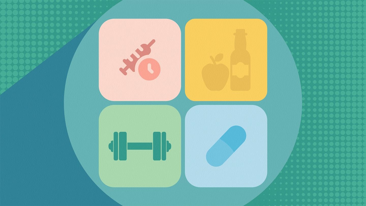 Treatment and Management of Type 2 Diabetes